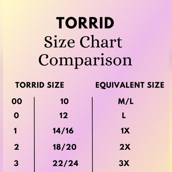 Torrid teal lace trimmed knit ruffled midi dress size 00 size 10 medium‎ - Picture 8 of 10